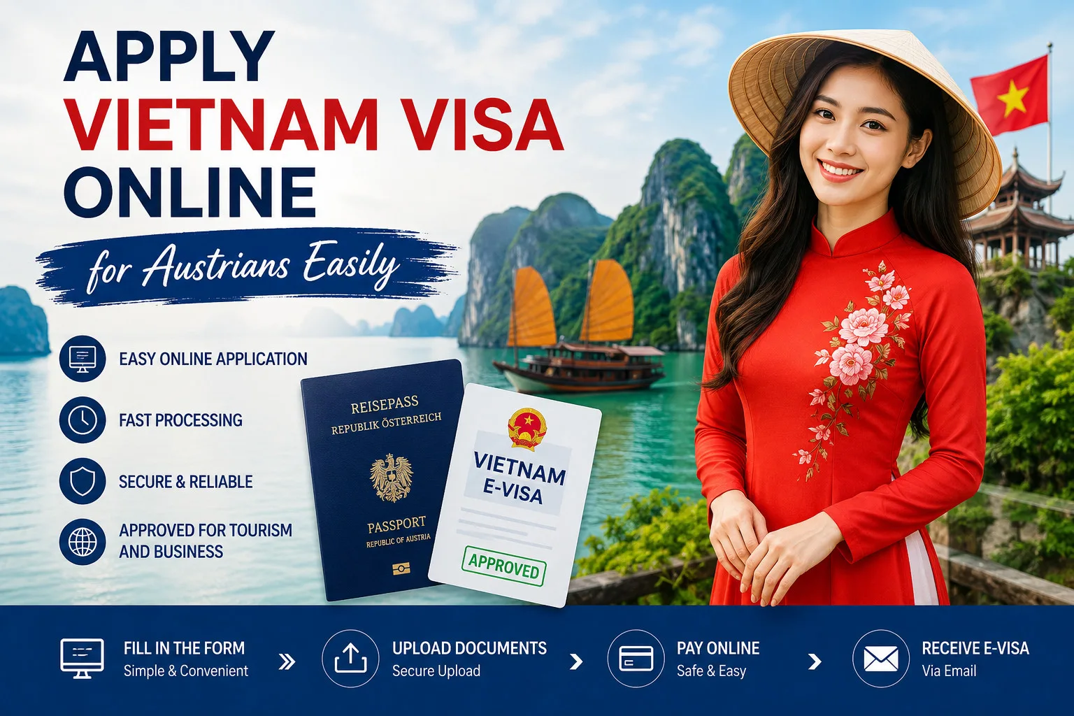 Appy Vietnam Visa Online