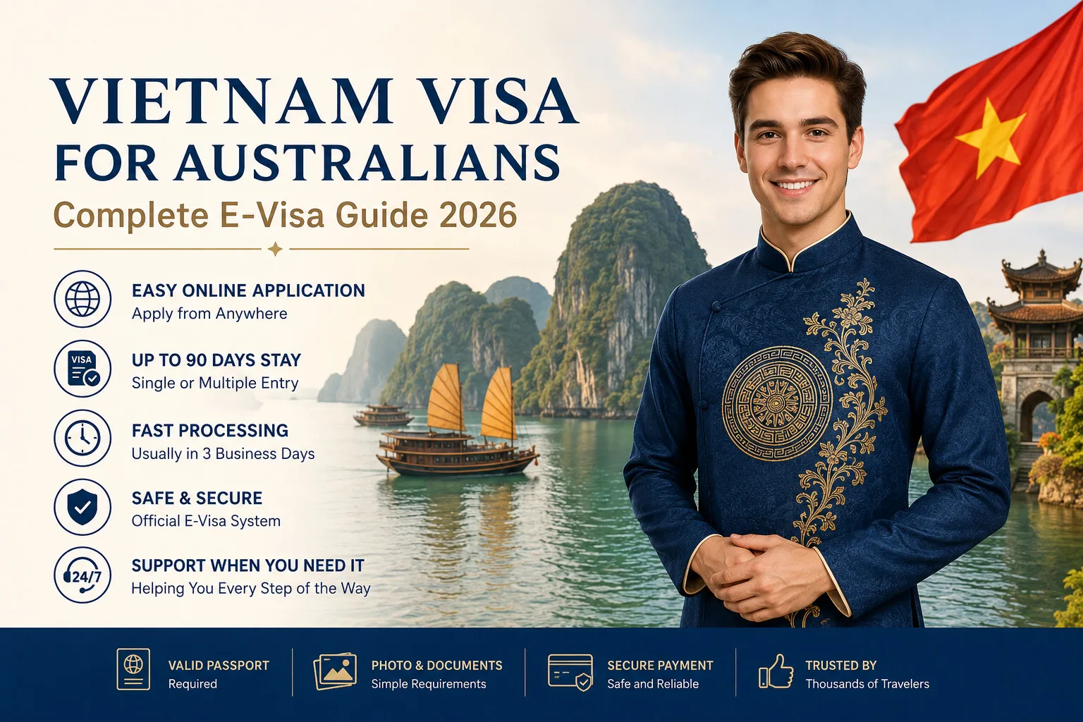 Vietnam Visa For Australians