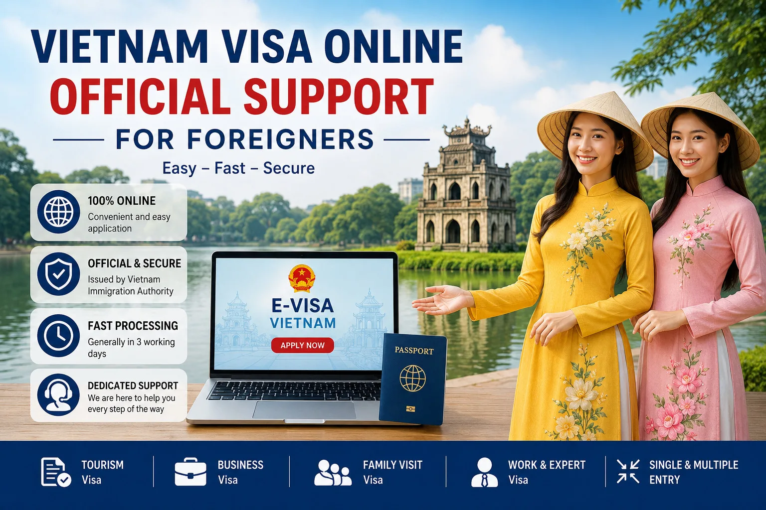 Vietnam Visa Online Offecial Support