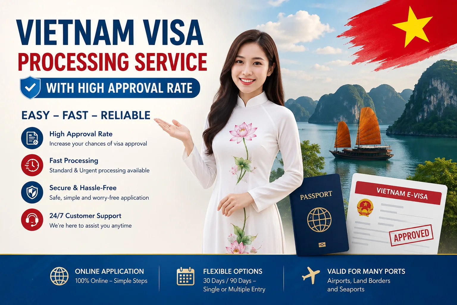 Vietnam Visa Processing Service