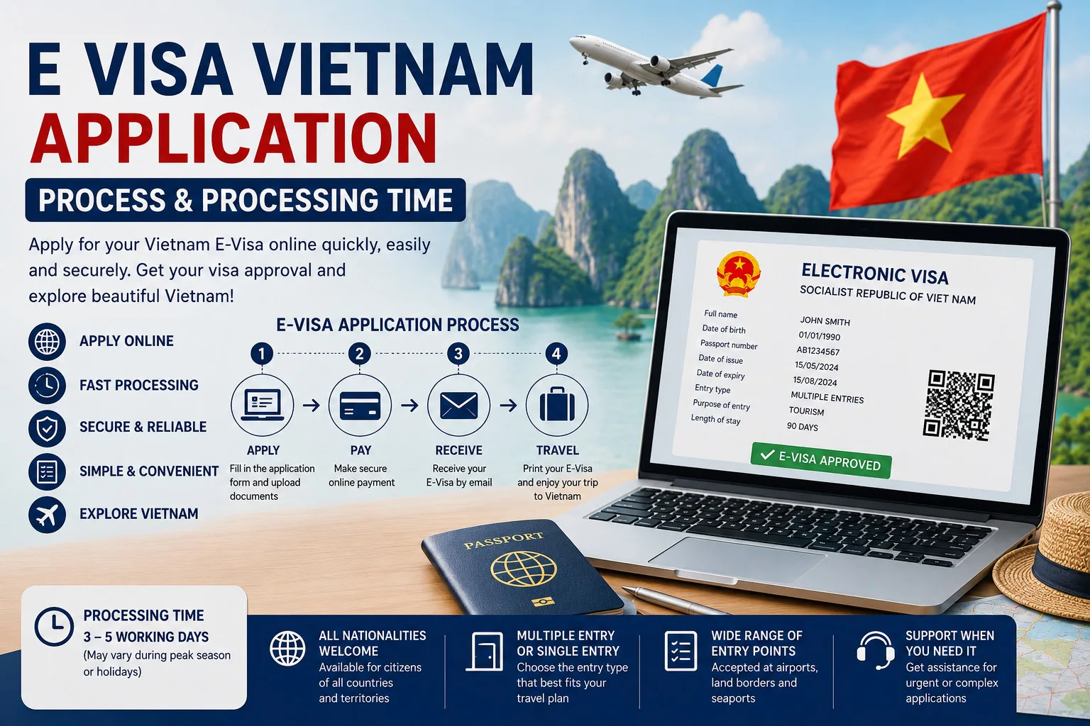 Application Evisa Vietnam